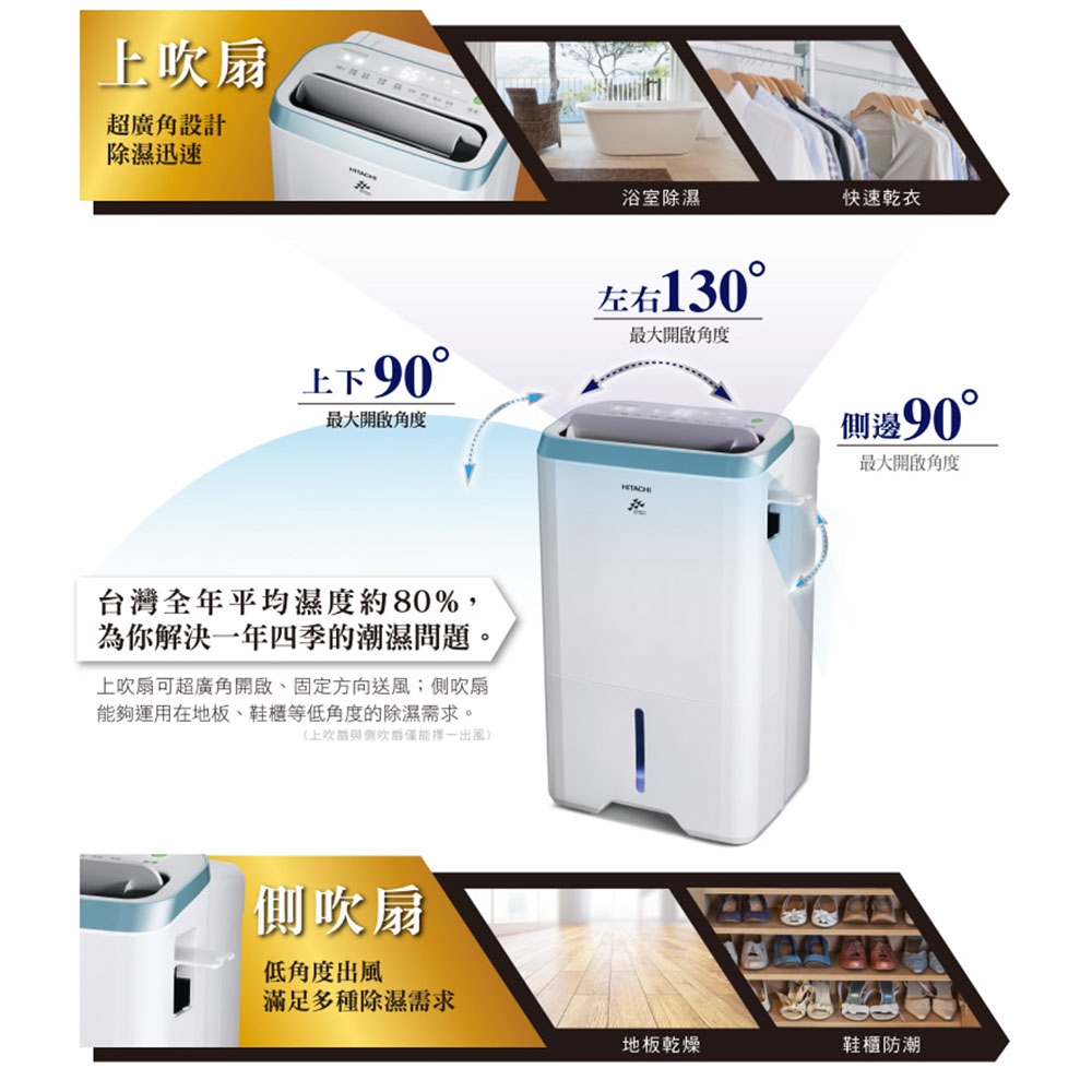 HITACHI 日立】一級能效8公升節能清淨型除濕機RD-160HH | 6.1-10L