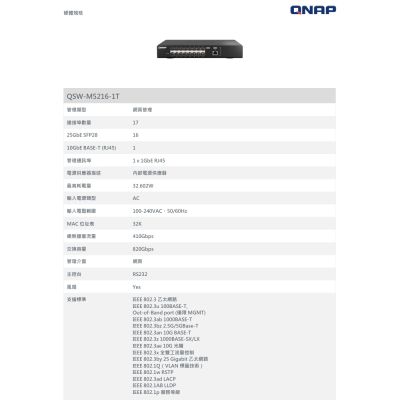 QNAP 威聯通 QSW-M5216-1T 16 埠 25GbE SFP28 光纖網管型交換器 昌運監視器 | 交換器 | Yahoo購物中心