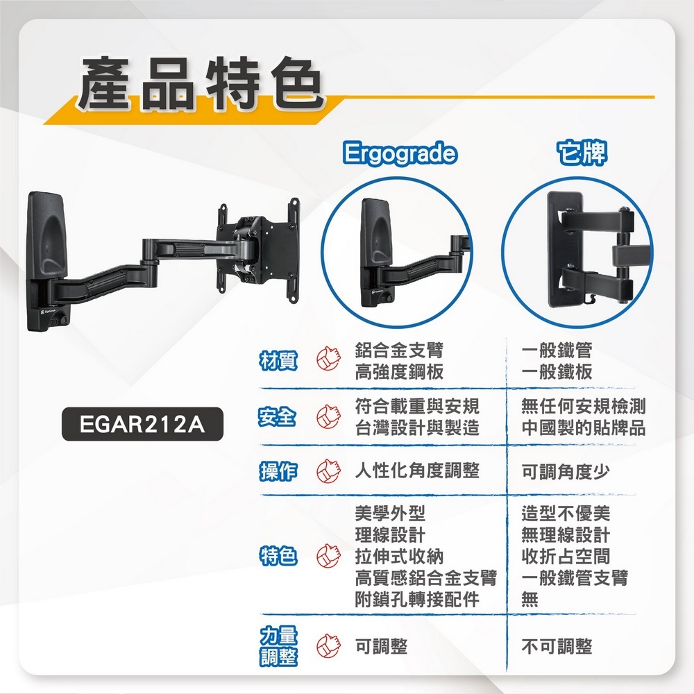 ErgoGrade EGAR212A - 詳情6