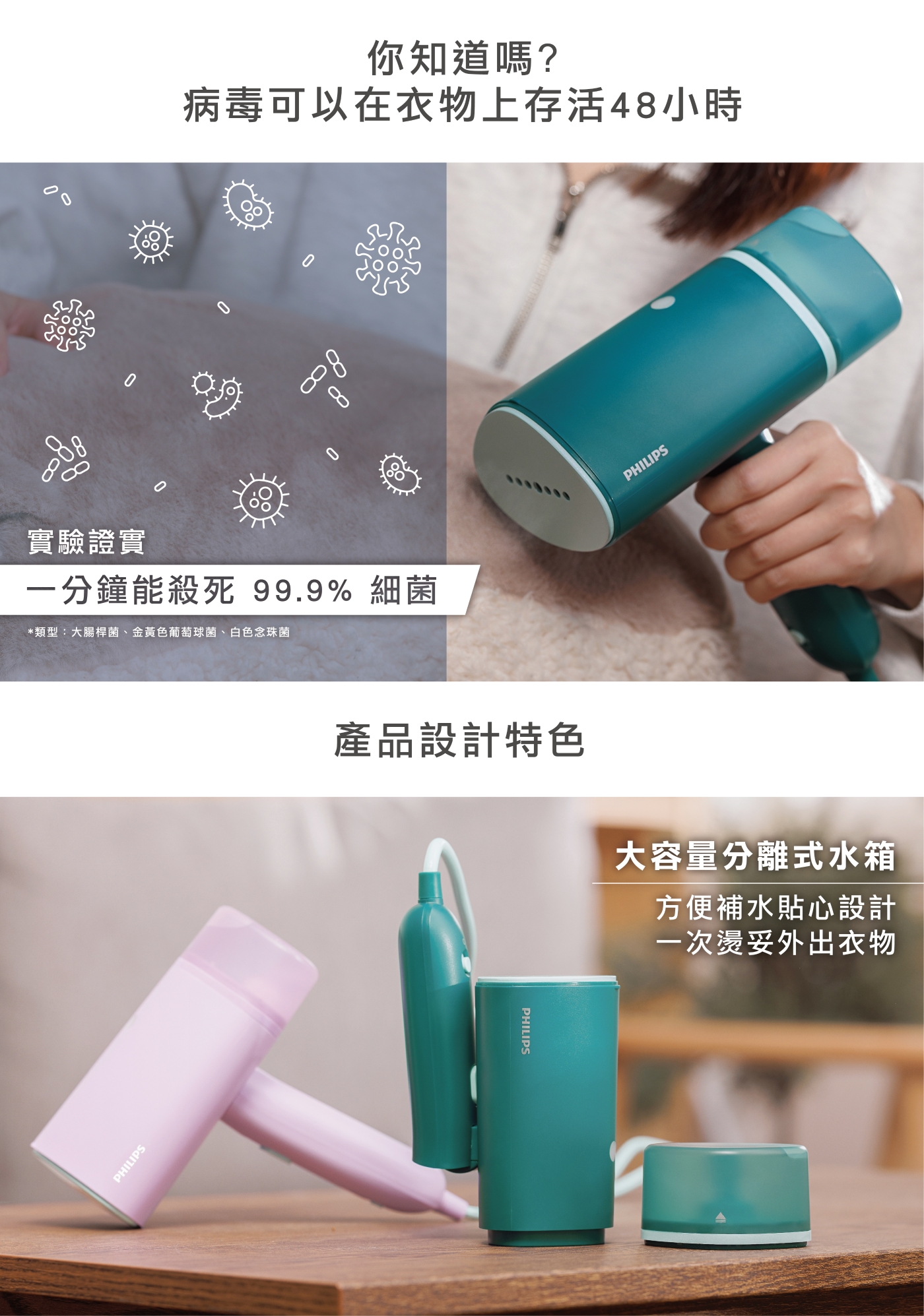 PHILIPS飛利浦 STH3024 - 詳情5