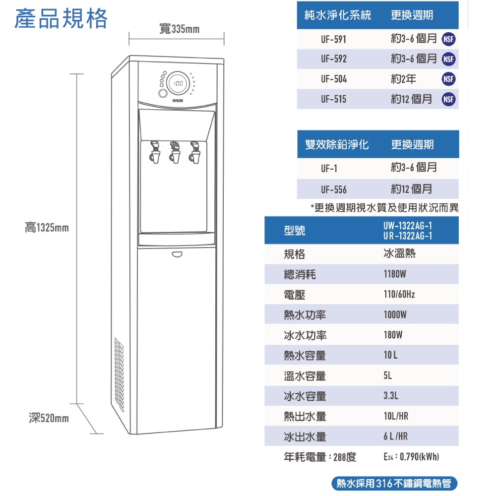 賀眾牌 UW-1322AG-1 - 詳情8