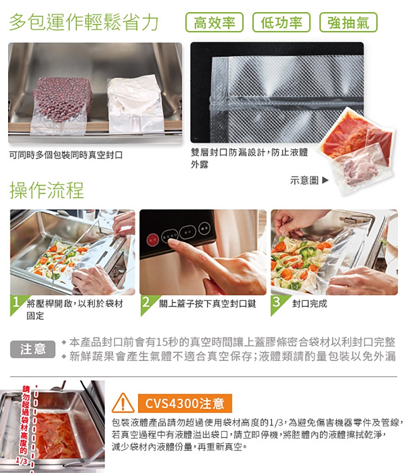 ARTISAN奧堤森 CVS4300 - 詳情4