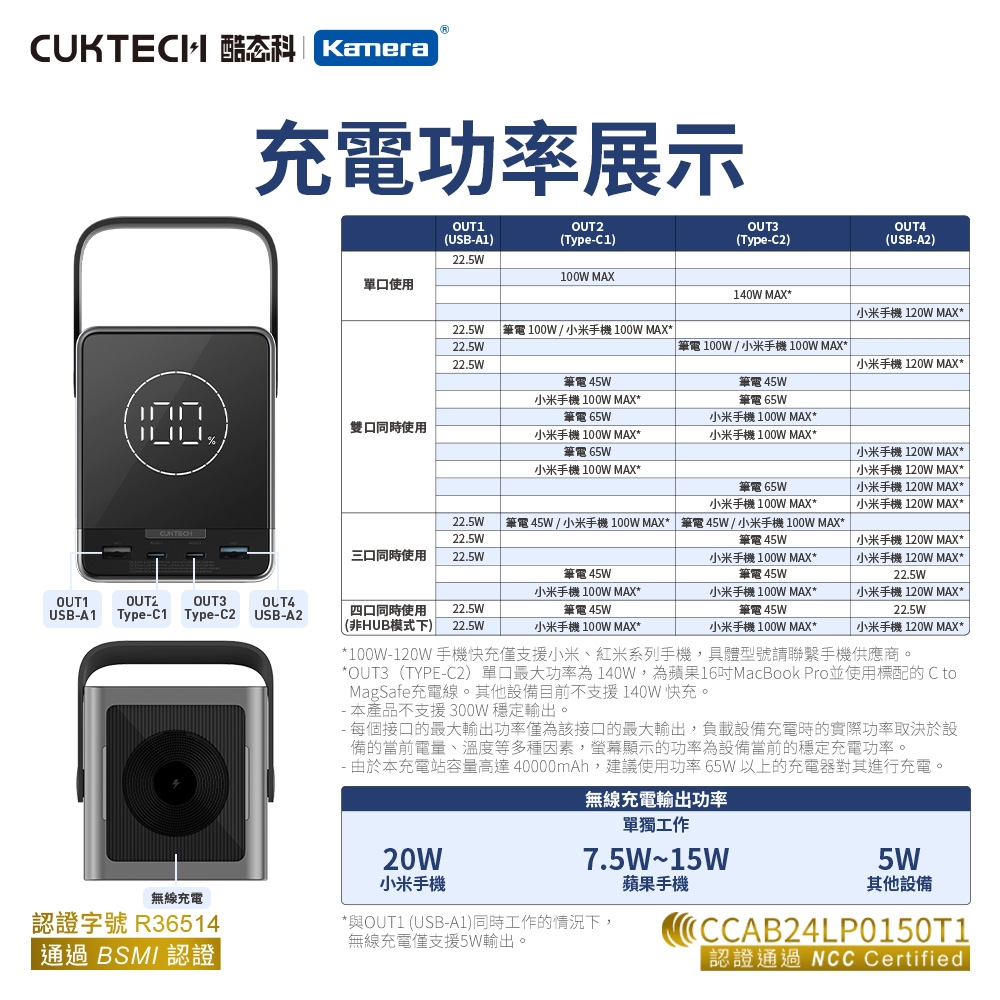 CUKTECH酷態科 P01CT - 詳情11