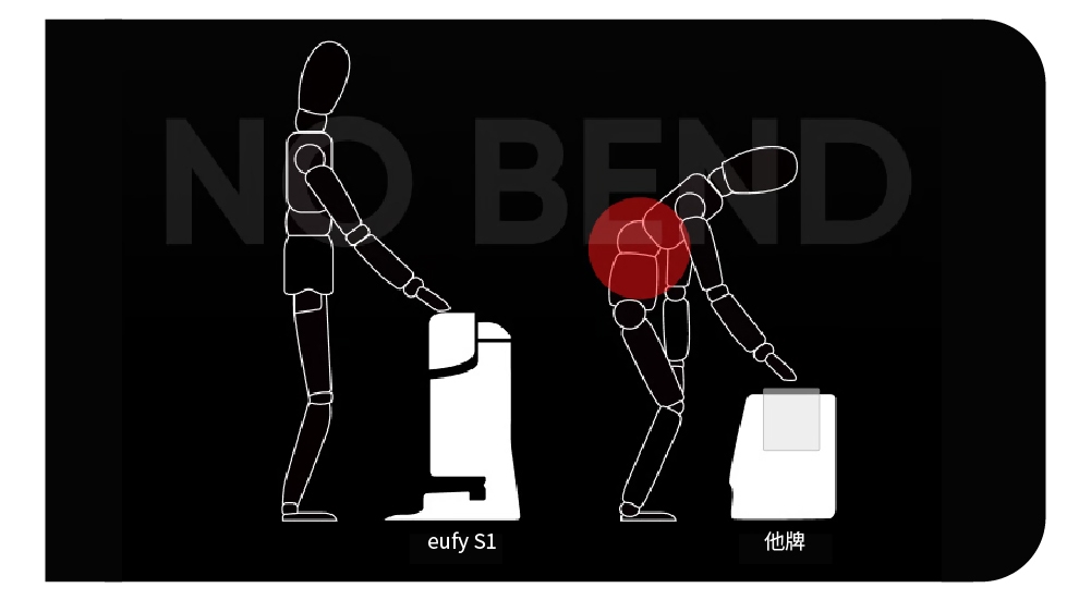 eufy S1 - 詳情24