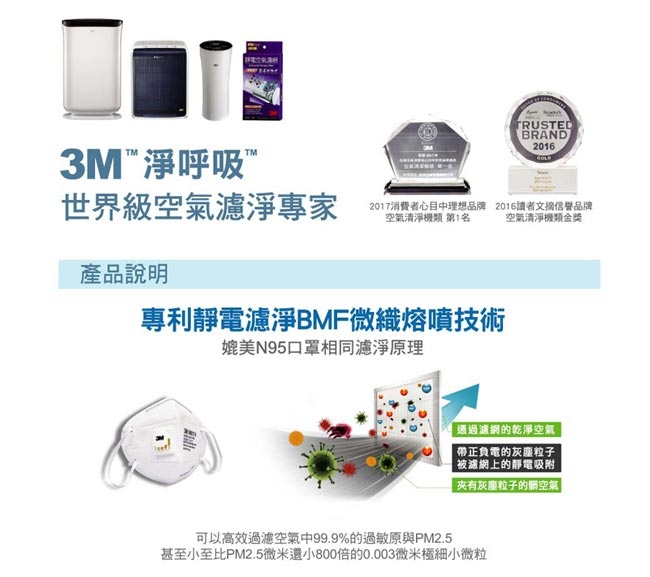 3M FA-X50T - 詳情2