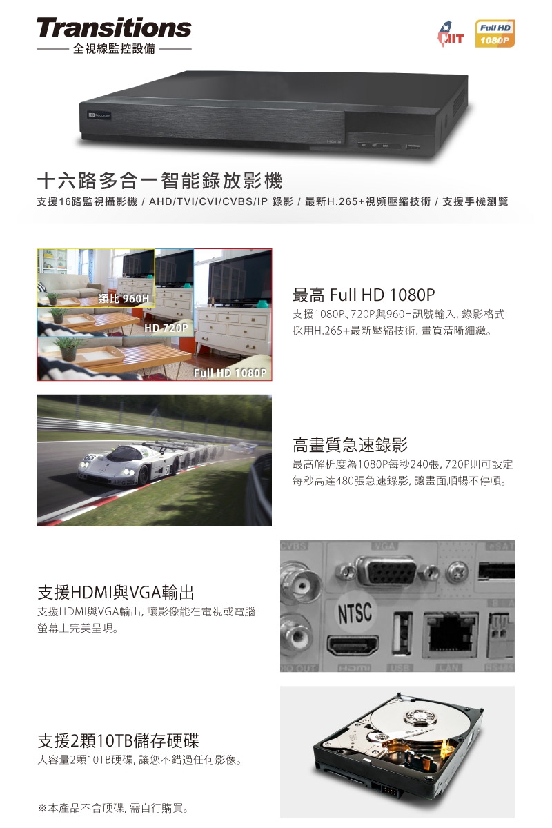 全視線 DVR-6321 - 詳情2