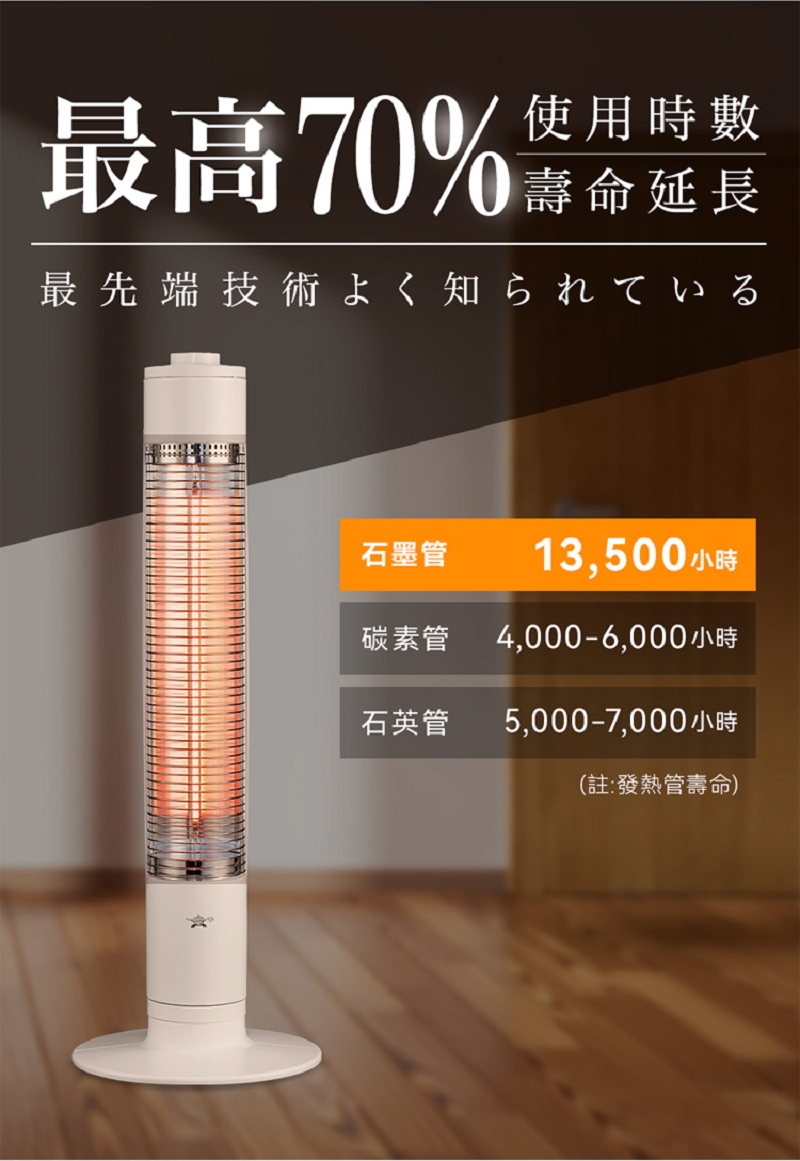 Sengoku Aladdin千石阿拉丁 SH-G1100T - 詳情10