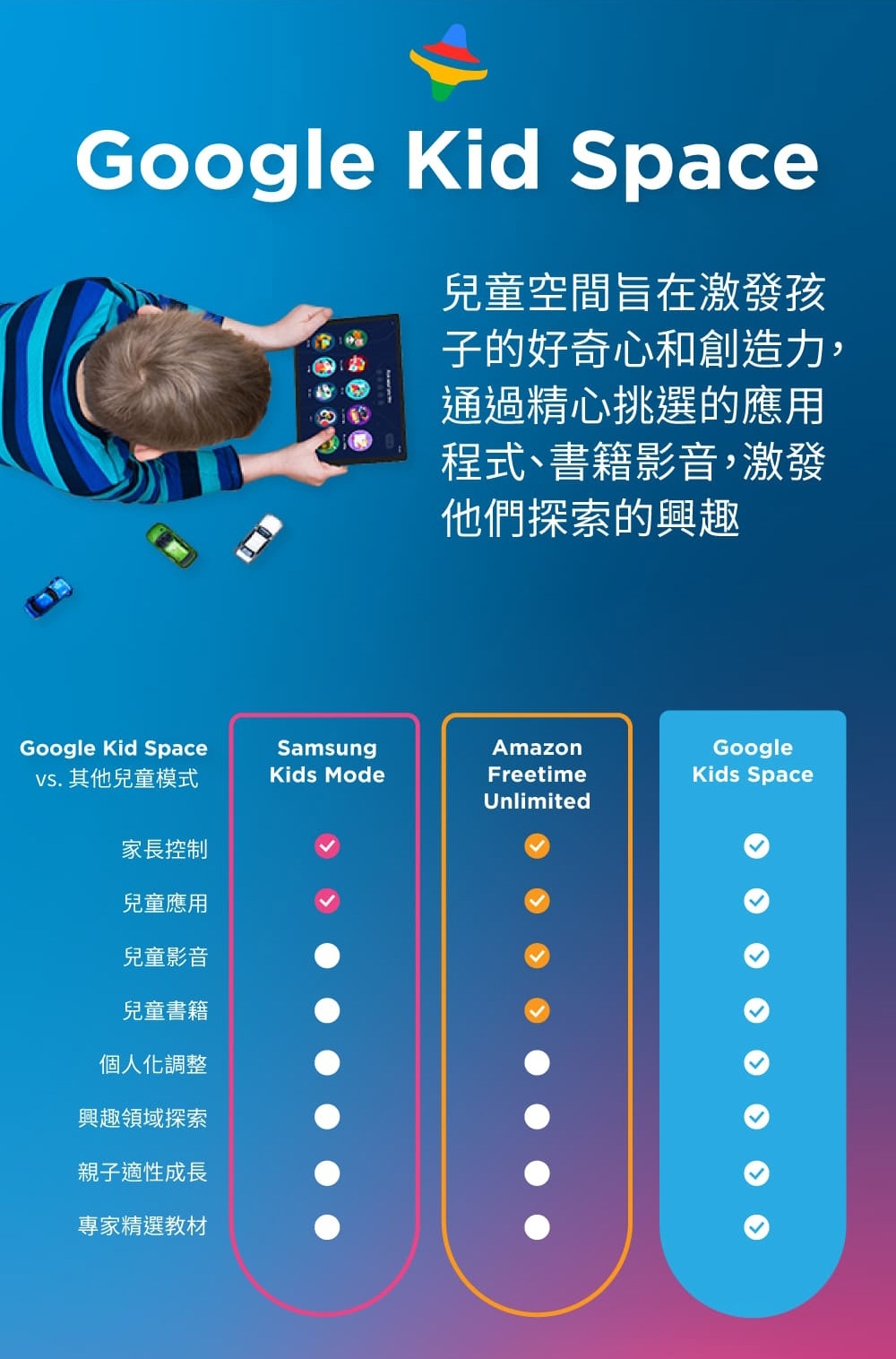 Lenovo聯想 Tab M10 - 詳情6