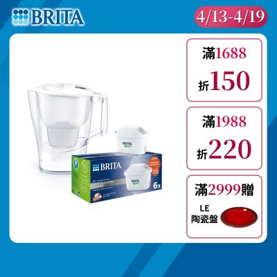 【BRITA官方】Aluna 3.5L愛奴娜濾水壺x1(白)+6入MXPRO去水垢專家濾芯(共7芯)