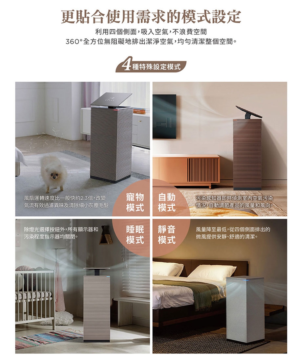 Coway AP-2023K - 詳情10