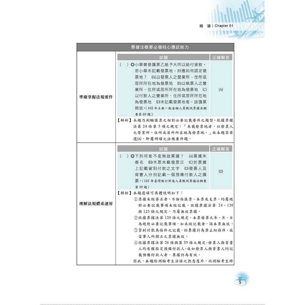 2026年銀行招考／FIT金融基測「天生銀家」」【票據法（含概要）】（公股行庫及金融基測（FIT）專用書，，全新高效精編．短期應考首選）(14版) |  公職考用書|