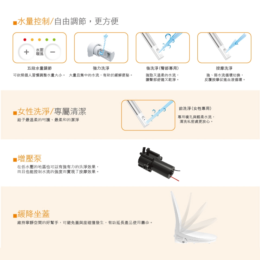 Alex電光 EF9530R - 詳情3
