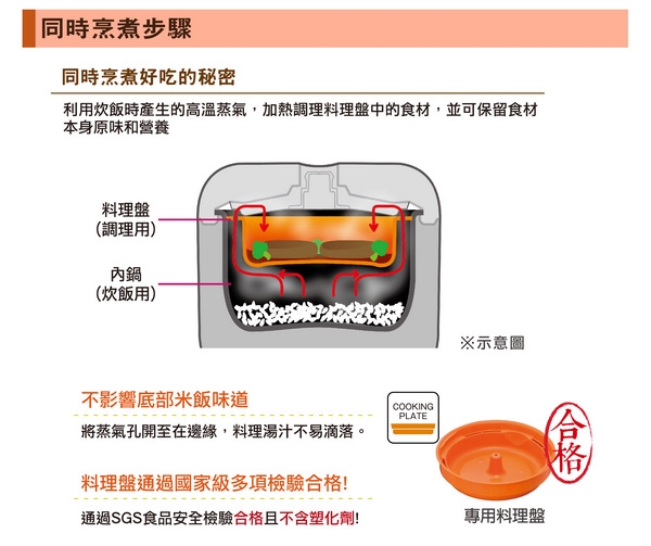 TIGER虎牌 JBV-S18R - 詳情3