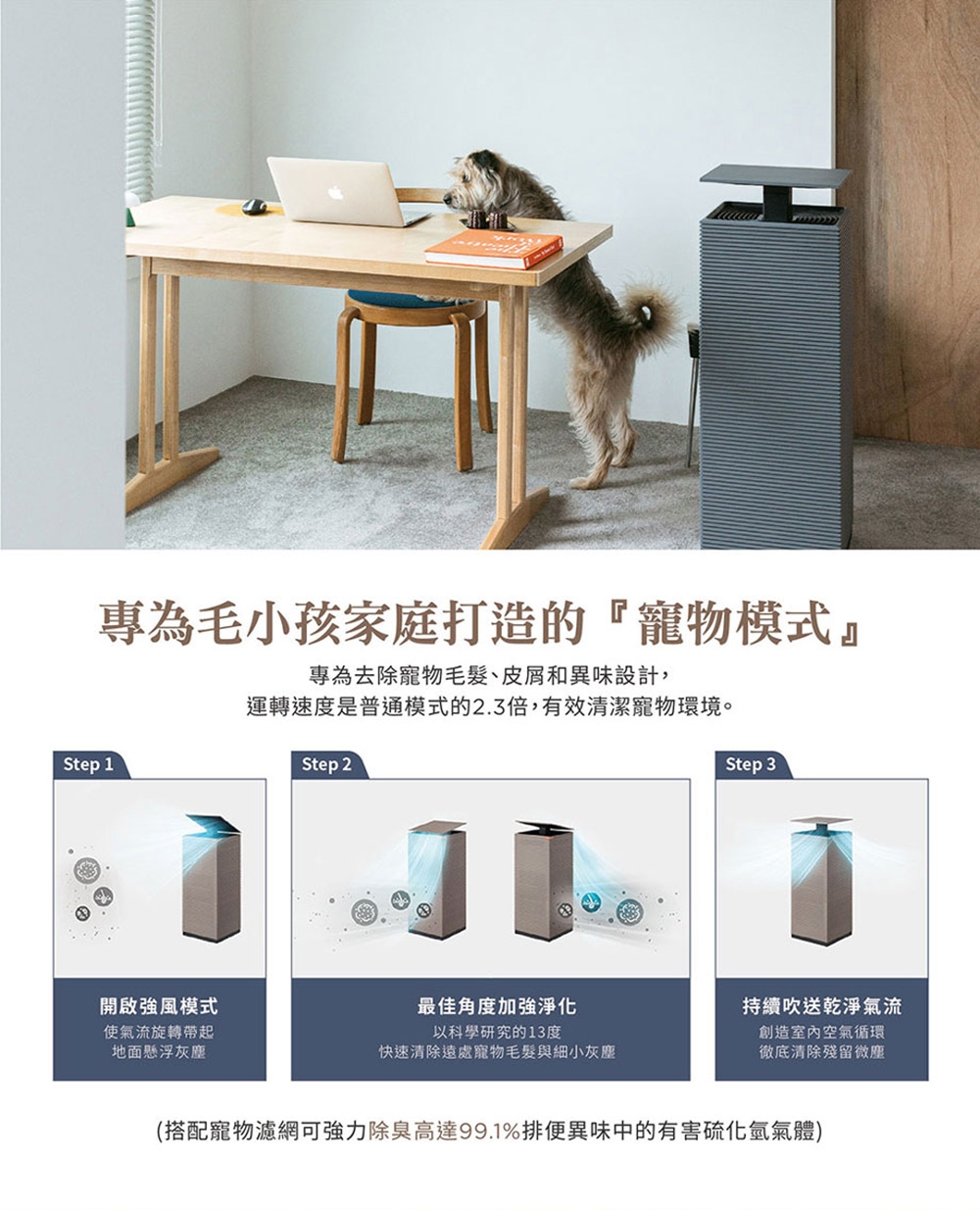 Coway AP-2023K - 詳情11