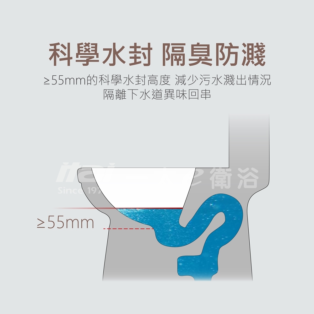 ITAI一太 ET-7009 - 詳情3