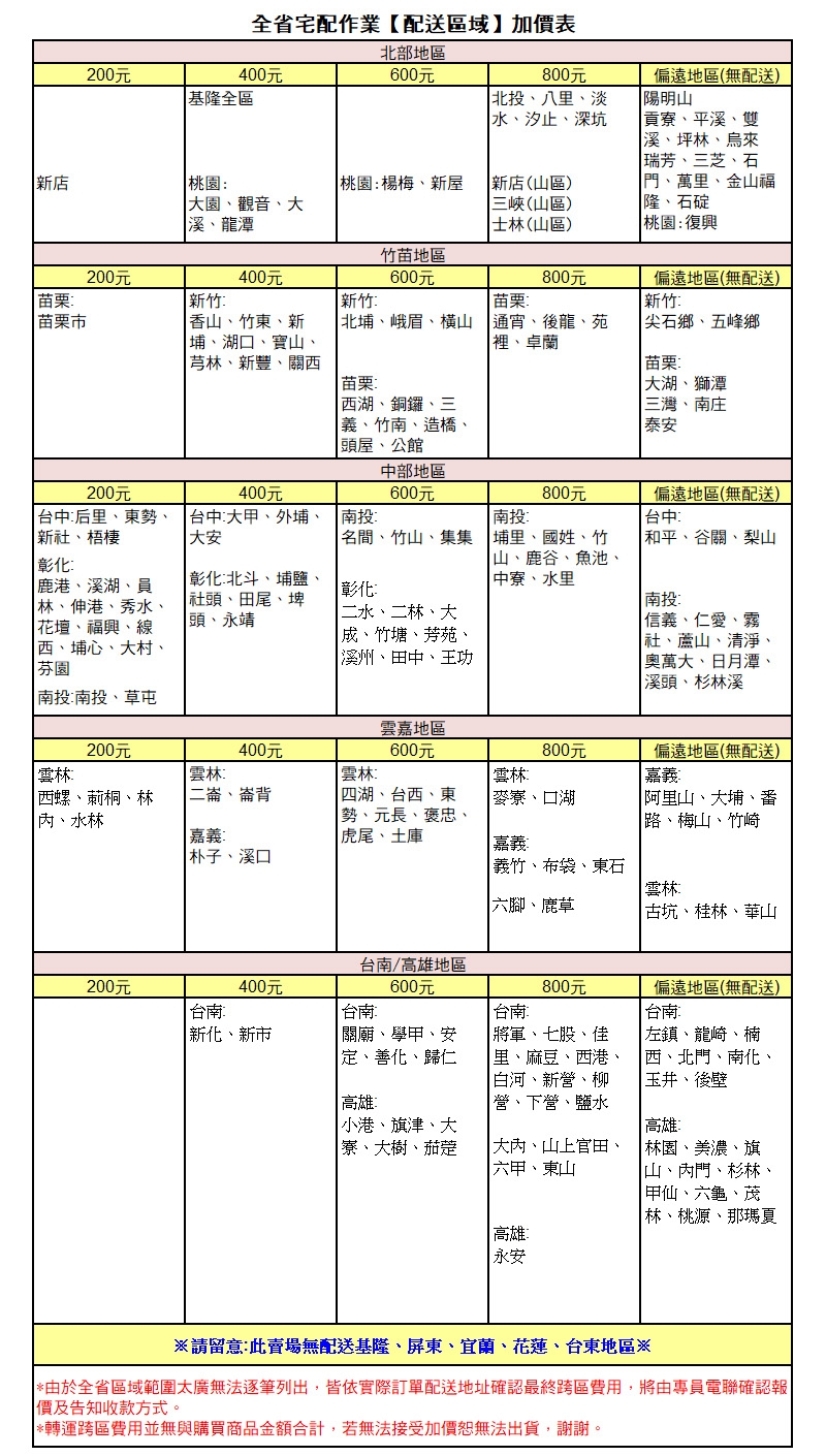 KOLIN歌林 KR-110F09 - 詳情1
