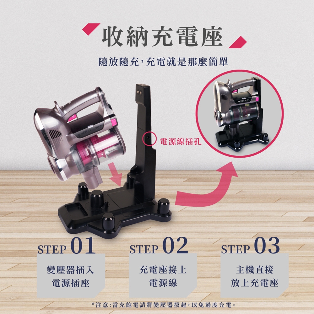 HERAN禾聯 HVC-23E1 - 詳情8