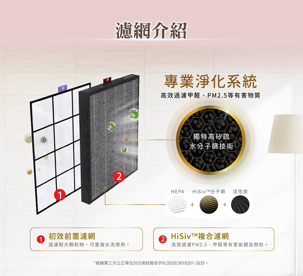 Honeywell HRF300 - 詳情4