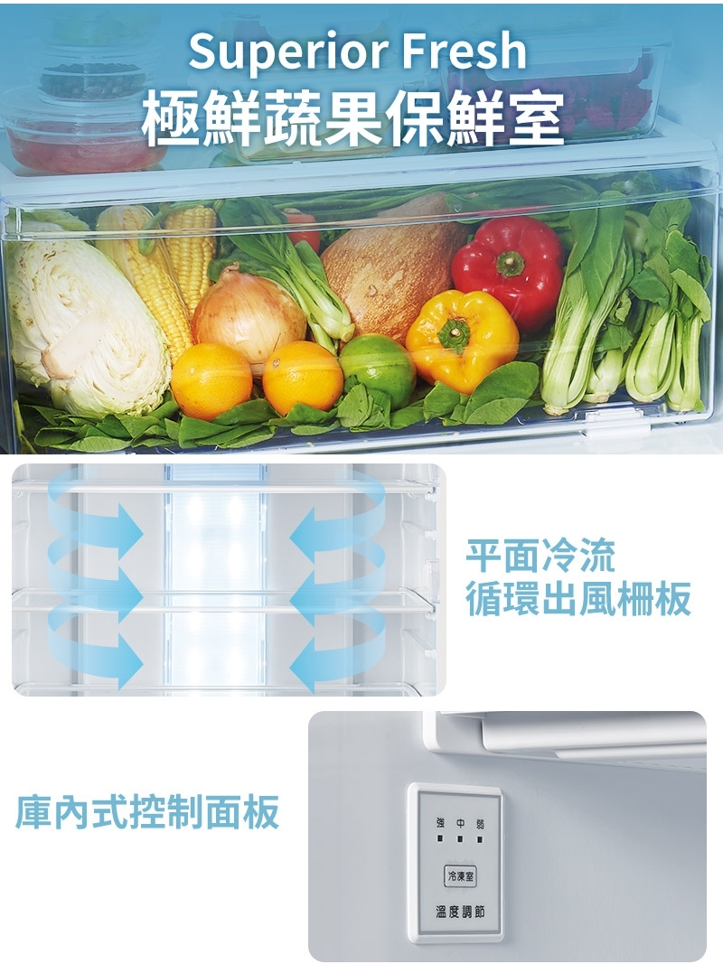 SAMPO聲寶 SR-C61G - 詳情5