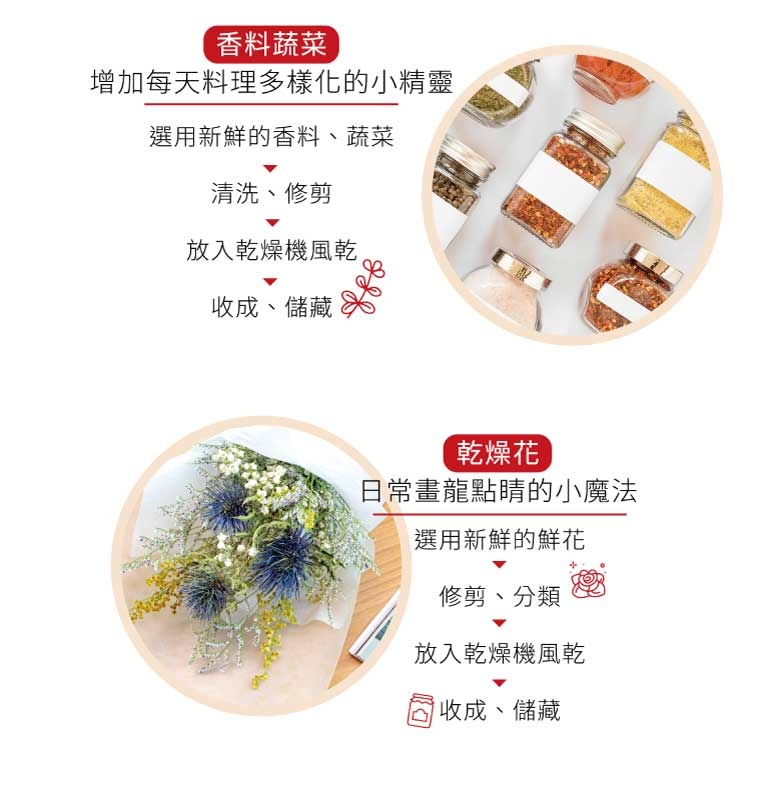 NESCO美國 FD-75PR - 詳情5