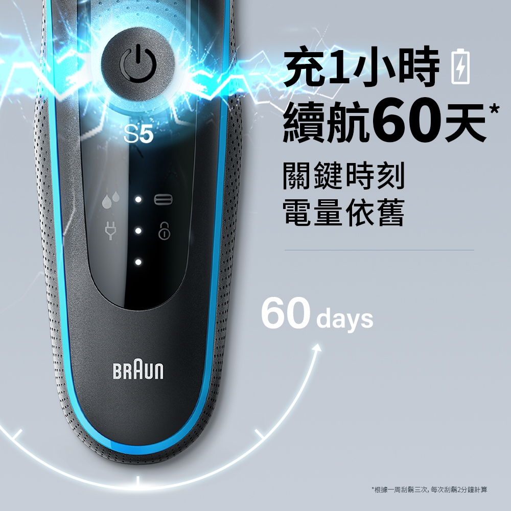 BRAUN德國百靈 52-A1200s - 詳情4