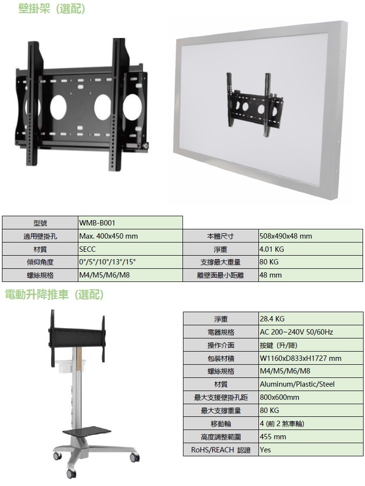 Nextech 65 - 詳情4