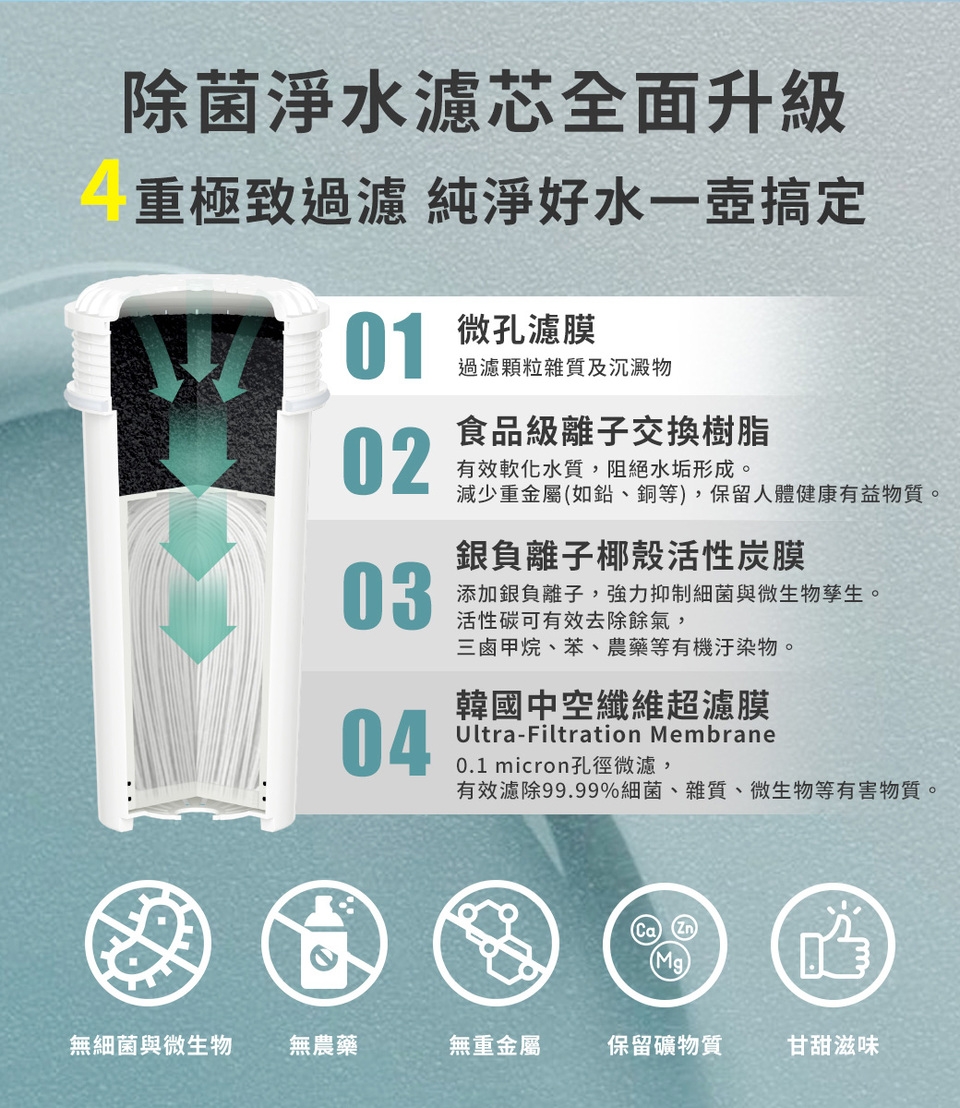 AGiM阿基姆 FK-2501 - 詳情9