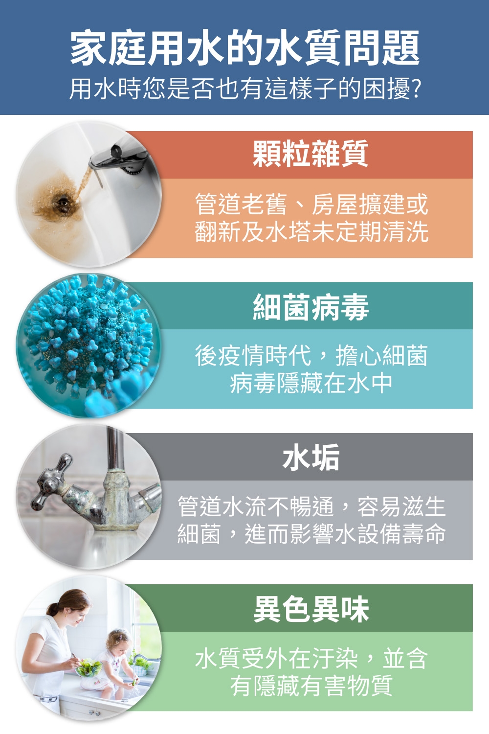 BWT德國倍世 Bewamat 75A - 詳情6