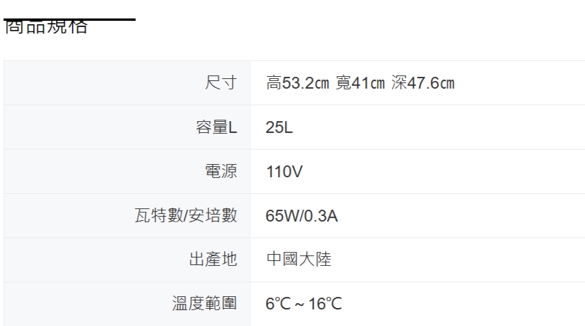 Dellware XC-30F - 詳情1