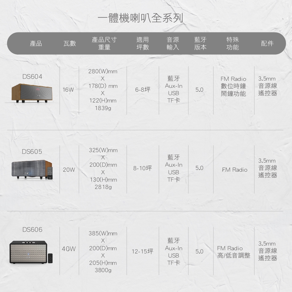 DIKE DS604DBR - 詳情7