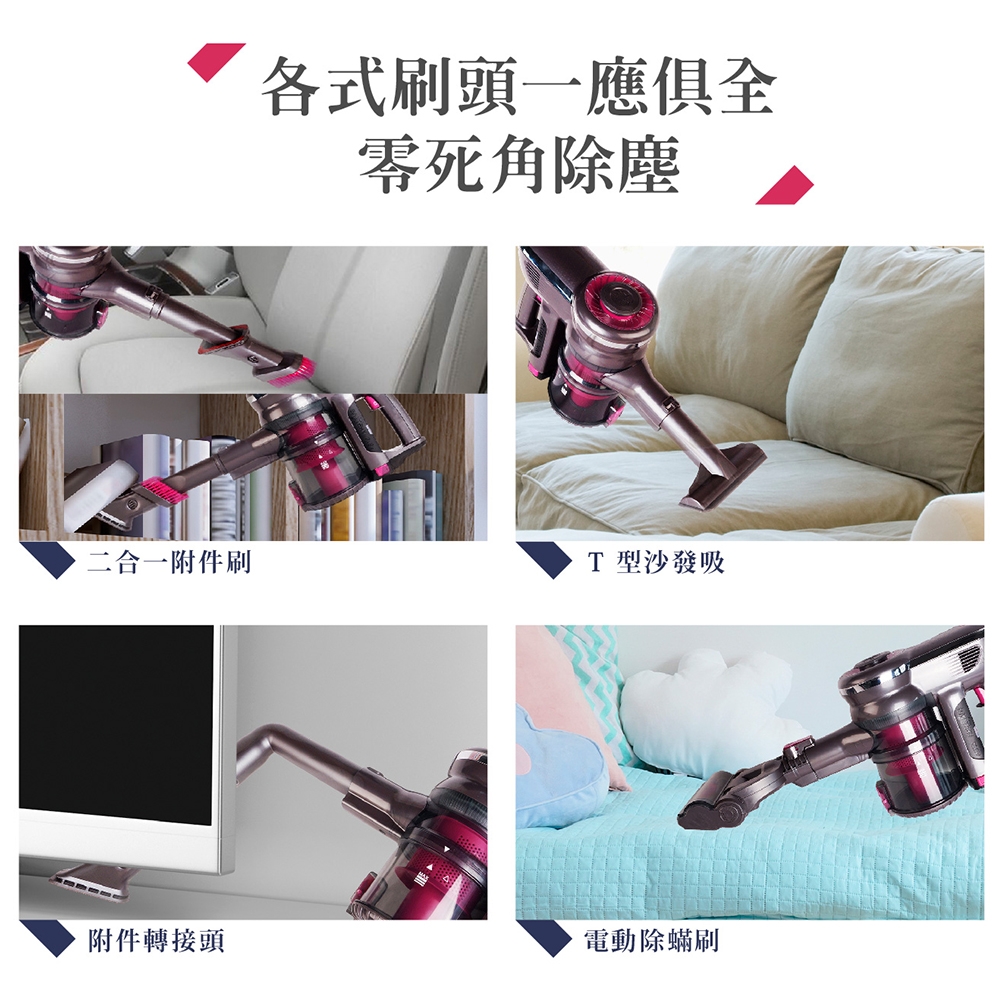 HERAN禾聯 HVC-23E1 - 詳情9