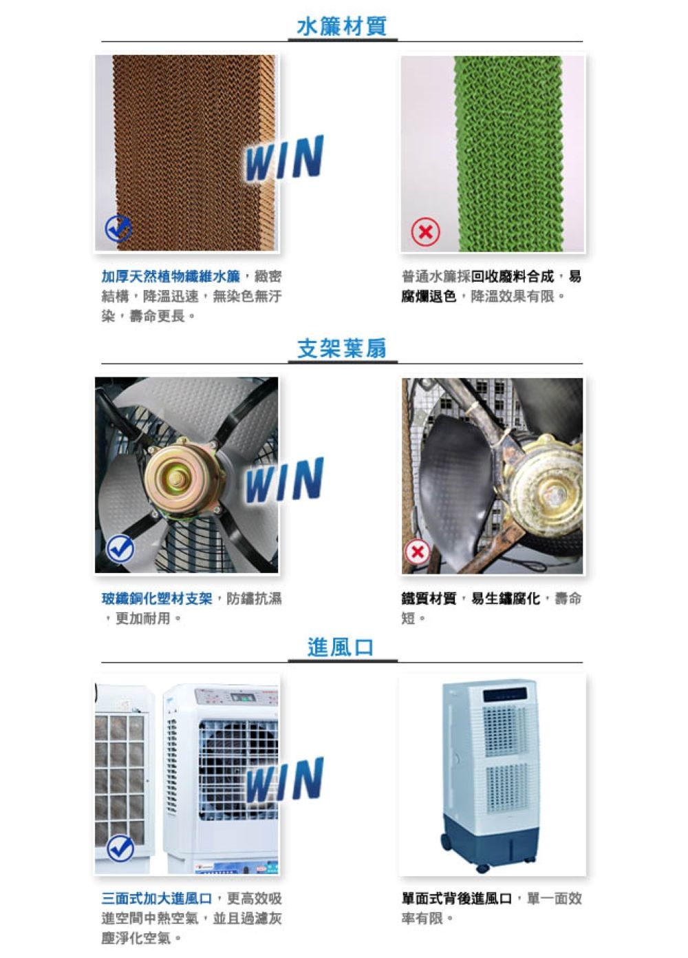 EMMAS SY-168 - 詳情5