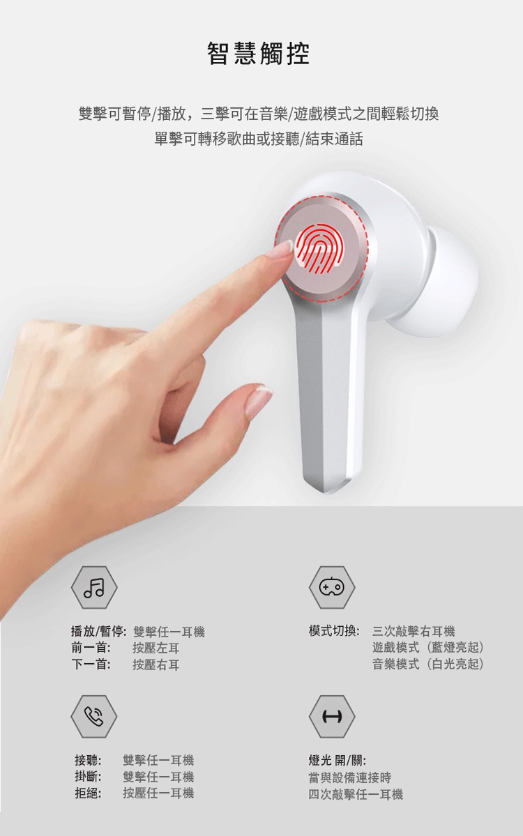 Edifier漫步者 GT4 - 詳情8