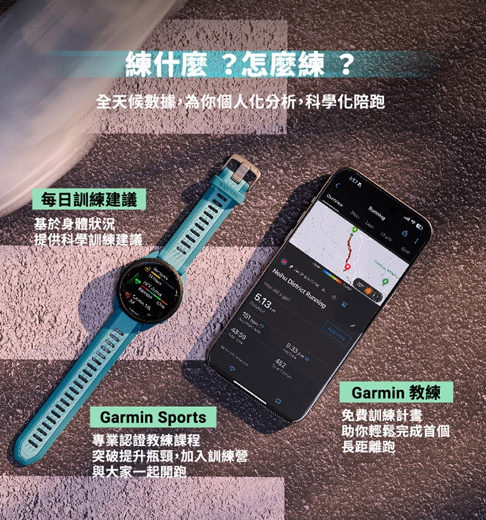 Garmin Forerunner 165 - 詳情6