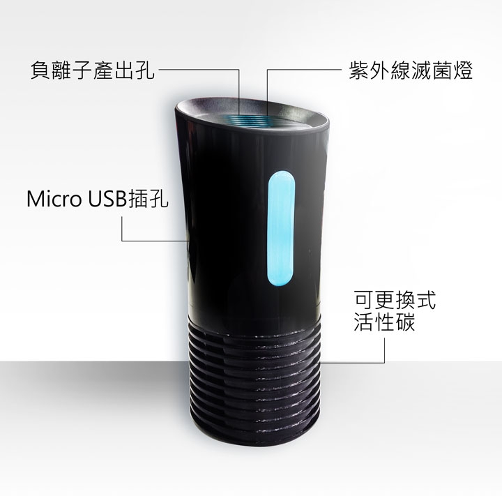 DigiMax DP-3X6 - 詳情8