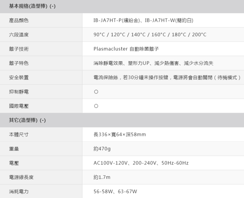 SHARP夏普 IB-JA7HT - 詳情4