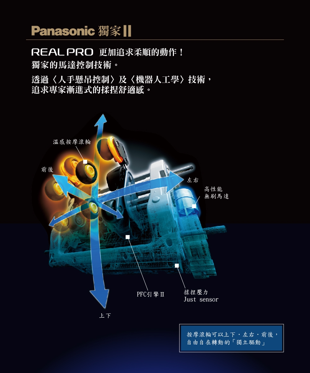 Panasonic國際牌 EP-MAK1 - 詳情3