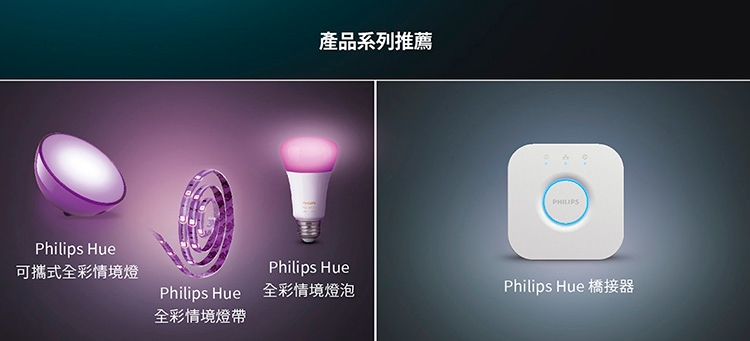 PHILIPS飛利浦 PH007 - 詳情4