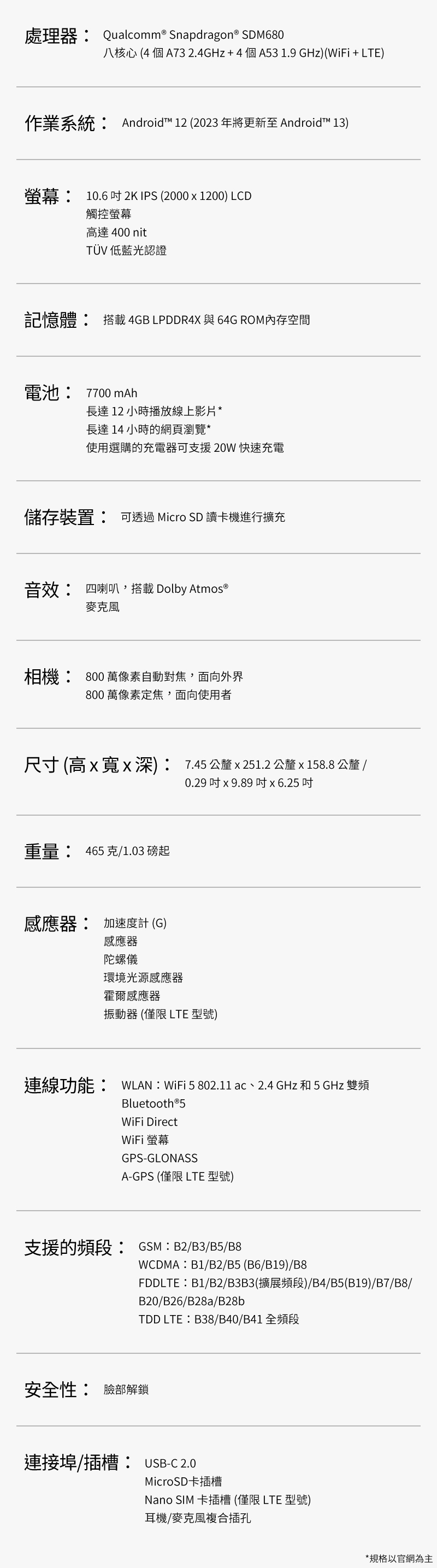 Lenovo聯想 Tab M10 Plus - 詳情1