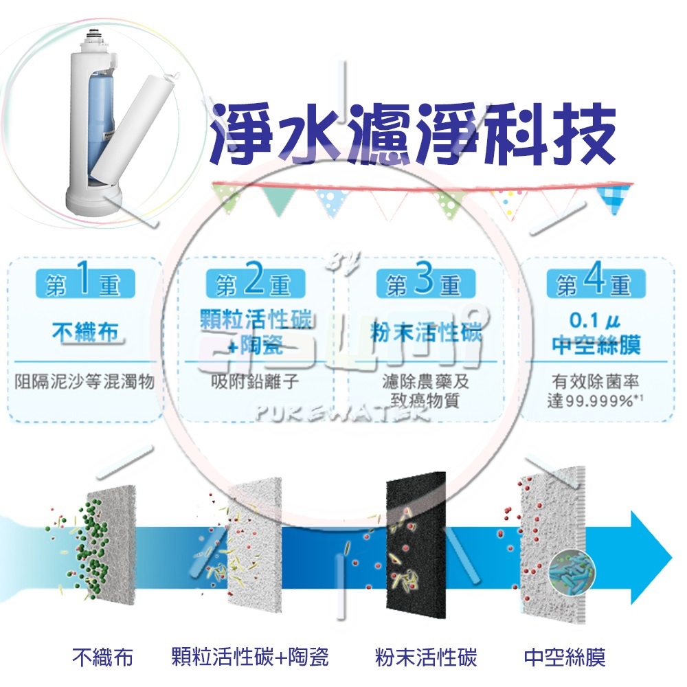 Panasonic國際牌 TK-CB30 - 詳情7