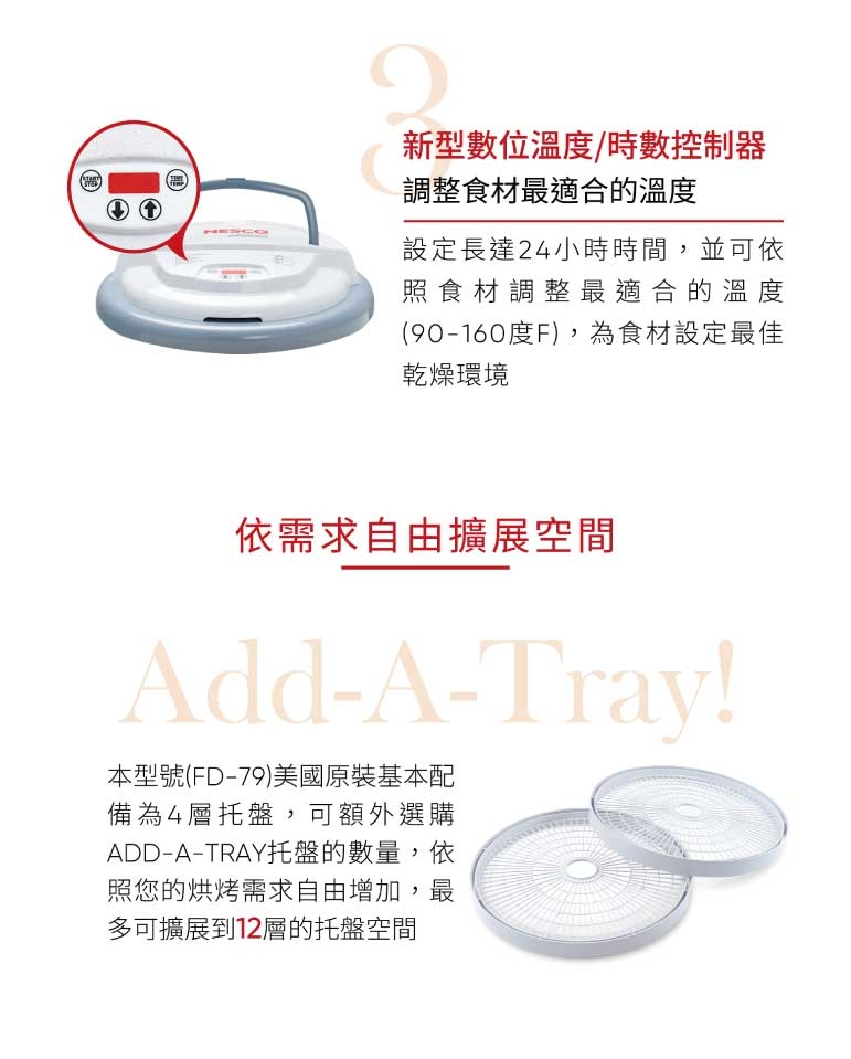 NESCO美國 FD-79 - 詳情4