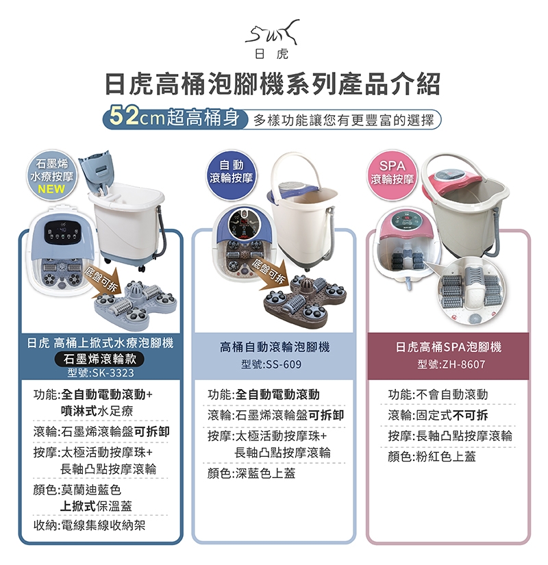 日虎 SS-609 - 詳情7