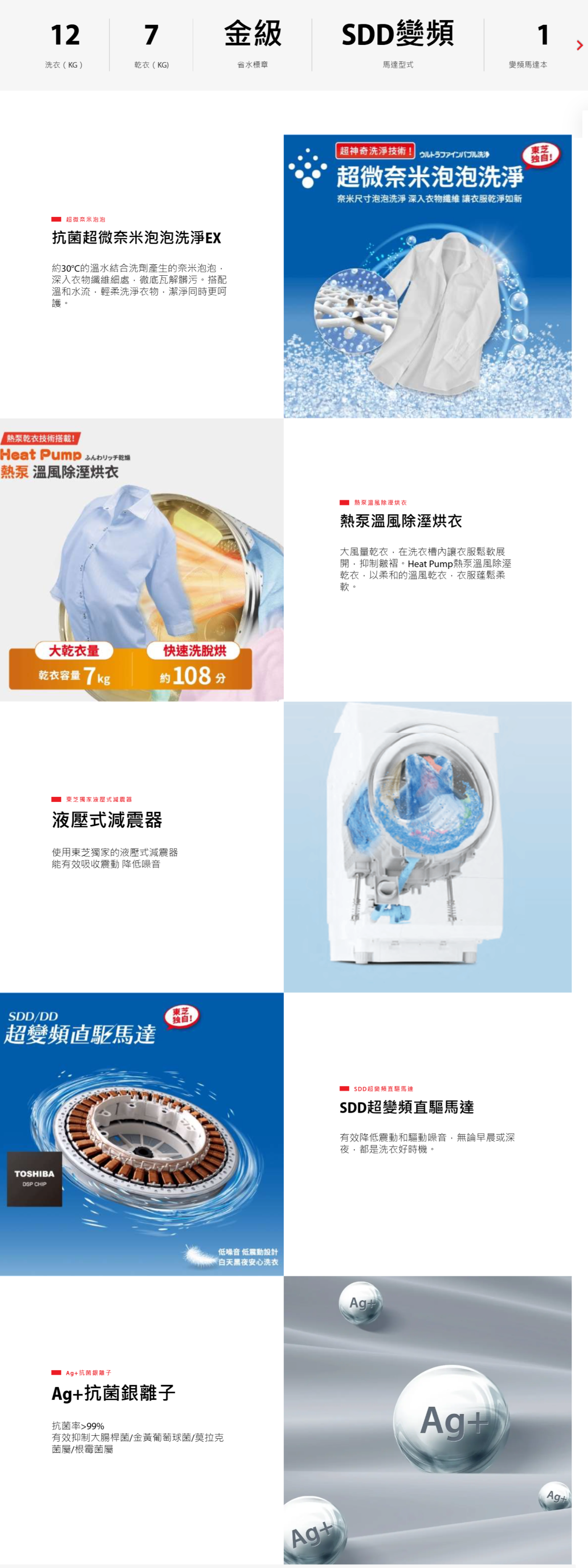 TOSHIBA東芝 TWD-127XW4TA - 詳情1