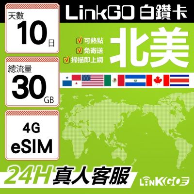 LinkGO白鑽卡 北美 eSIM卡 AT&T/Verizon 10天總流量30GB(北美網絡卡 美國 加拿大 墨西哥)