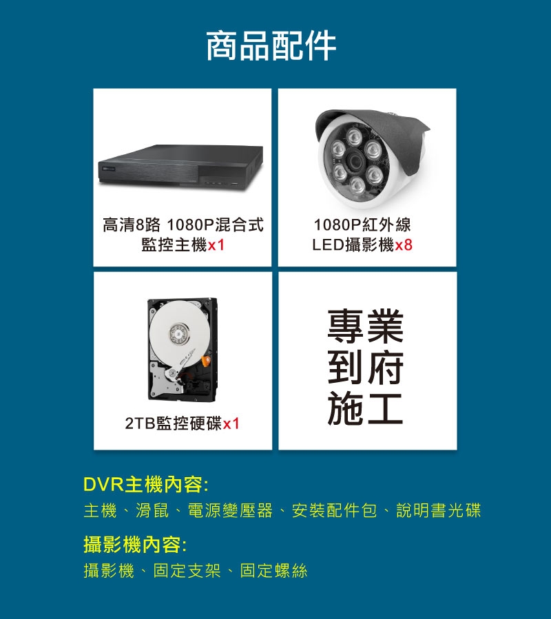 全視線 TS-AHD872 - 詳情4