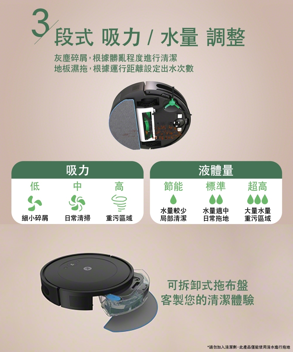 iRobot Roomba Combo Essential - 詳情4