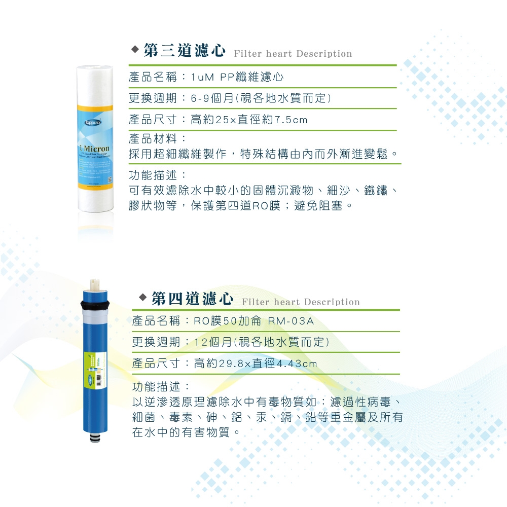 Toppuror泰浦樂 TOP-RO002A - 詳情7