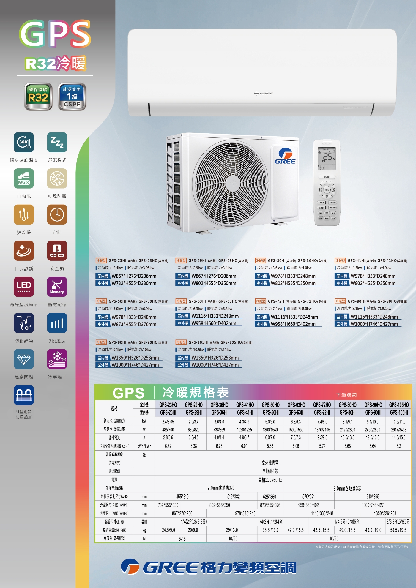 GREE格力 GPS-29HO - 詳情4