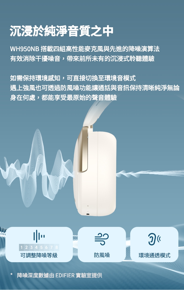 Edifier漫步者 WH950NB - 詳情6