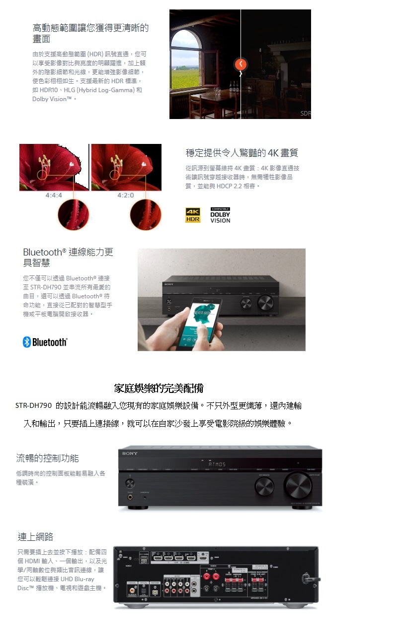 SONY索尼 STR-DH790 組 - 詳情6